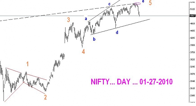Click to Enlarge

Name: nifty1.JPG
Size: 36 KB