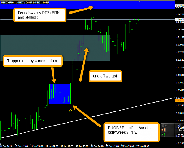 Click to Enlarge

Name: 2010-01-27_1337_USDCHF_H4.png
Size: 56 KB