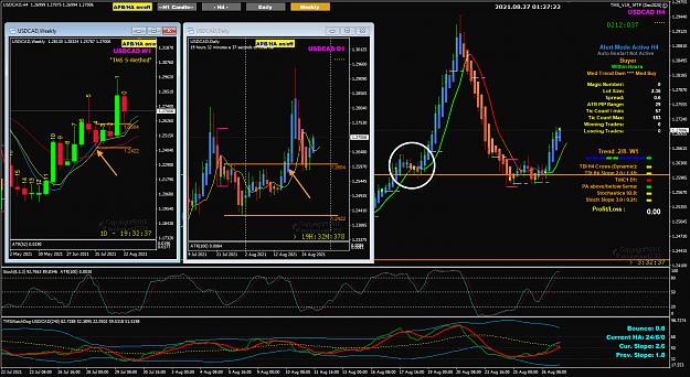 Click to Enlarge

Name: USDCAD AUG 27 H4 V19 review 27-8-2021 9-27-25 am.png
Size: 107 KB