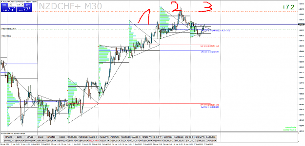 Click to Enlarge

Name: NZDCHF+M30.png
Size: 94 KB