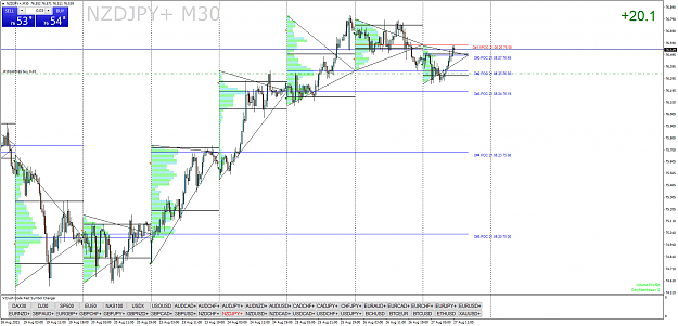 Click to Enlarge

Name: NZDJPY+M30.png
Size: 89 KB