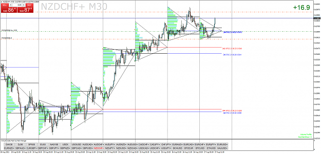 Click to Enlarge

Name: NZDCHF+M30.png
Size: 93 KB