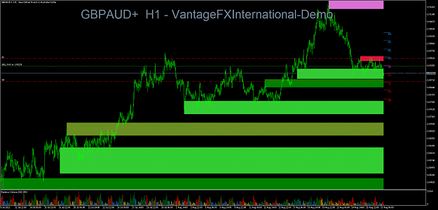 Click to Enlarge

Name: GBPAUD+H1.png
Size: 78 KB