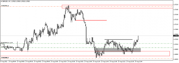 Click to Enlarge

Name: GBPUSD..M1.png
Size: 32 KB