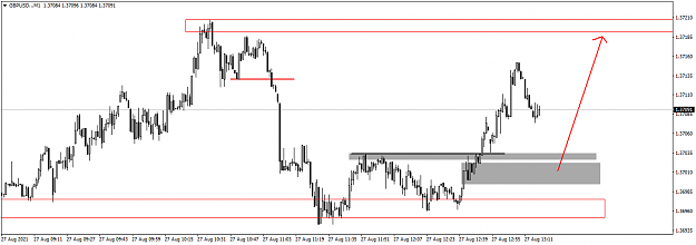 Click to Enlarge

Name: GBPUSD..M1.png
Size: 32 KB