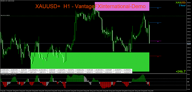 Click to Enlarge

Name: XAUUSD+H1.png
Size: 94 KB