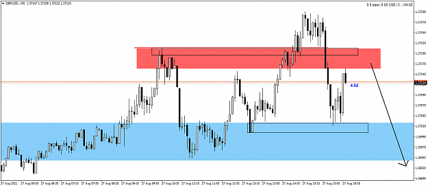 Click to Enlarge

Name: GBPUSD..M5.png
Size: 39 KB