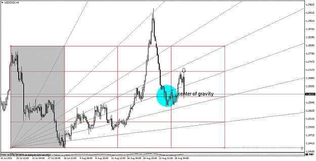 Click to Enlarge

Name: USDCADiH4friday.png
Size: 49 KB