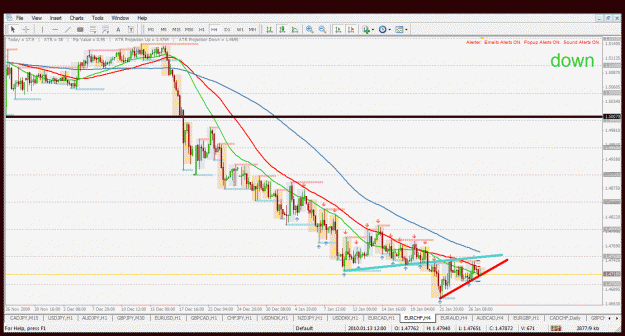 Click to Enlarge

Name: eurchf h4 27.1.2010.gif
Size: 52 KB