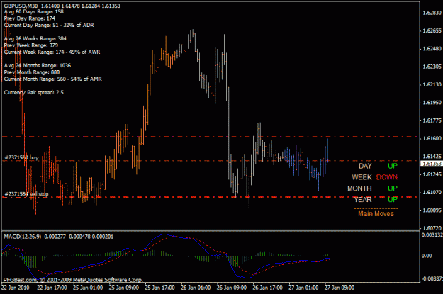 Click to Enlarge

Name: gbpusd 18_1a_2.gif
Size: 22 KB