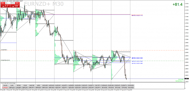 Click to Enlarge

Name: EURNZD+M30.png
Size: 93 KB