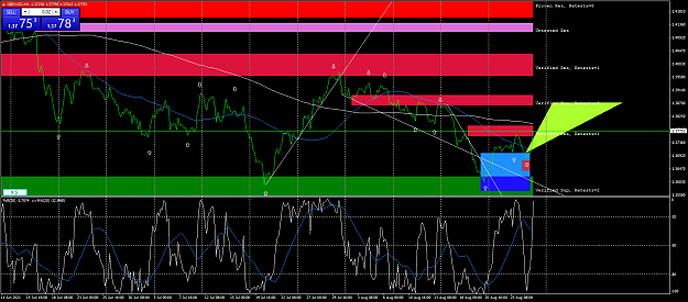 Click to Enlarge

Name: gbpusd-h4-fx-glory-group-d.png
Size: 84 KB