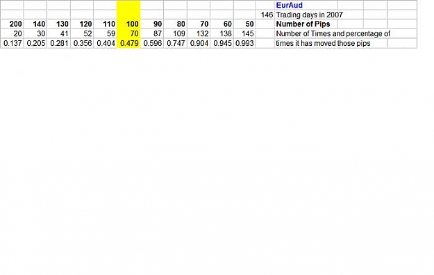 Click to Enlarge

Name: EurAud Daily  Range.jpg
Size: 23 KB