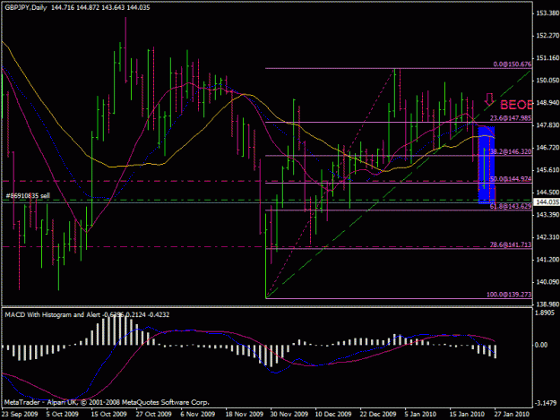 Click to Enlarge

Name: gbpjpy.gif
Size: 25 KB
