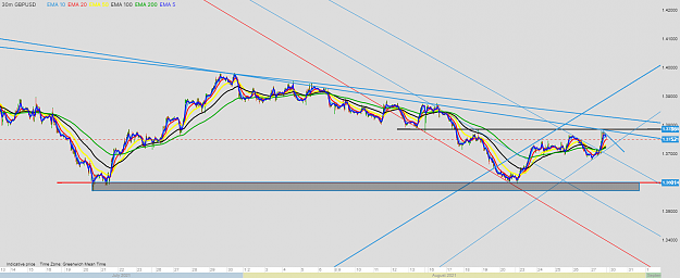 Click to Enlarge

Name: chart - 2021-08-27T225858.454.png
Size: 182 KB