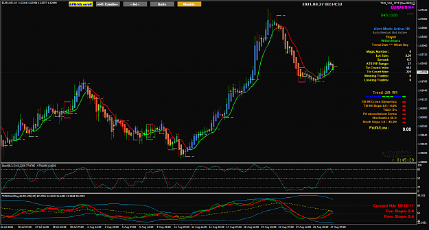 Click to Enlarge

Name: EURAUD Aug 27 H4 Lon 9am rem45mins 27-8-2021 4-14-34 pm.png
Size: 72 KB