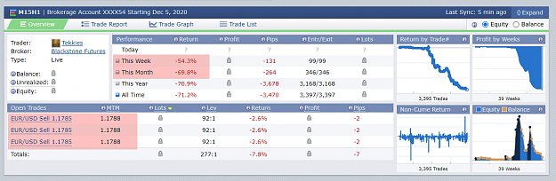 Click to Enlarge

Name: Tekkies TE Overview Aug 27 NYClose 28-8-2021 9-53-48 am.png
Size: 85 KB