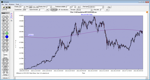 Click to Enlarge

Name: BTCUSD_Daily_Neptune.png
Size: 68 KB