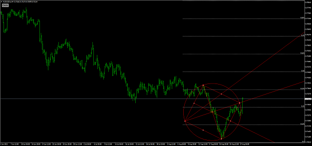 Click to Enlarge

Name: audusd-a-h4-oanda-division9-3.png
Size: 54 KB