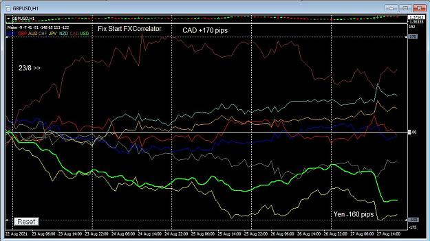 Click to Enlarge

Name: Forex Diary week ending 27th August 2021.JPG
Size: 119 KB