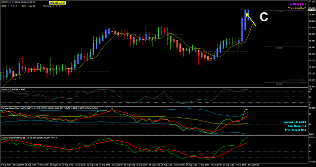 Click to Enlarge

Name: NJ H1 NY Doji exit 28-8-2021 7-59-09 pm.png
Size: 48 KB