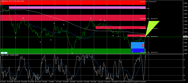 Click to Enlarge

Name: gbpusd-h4-fx-glory-group-d.png
Size: 79 KB