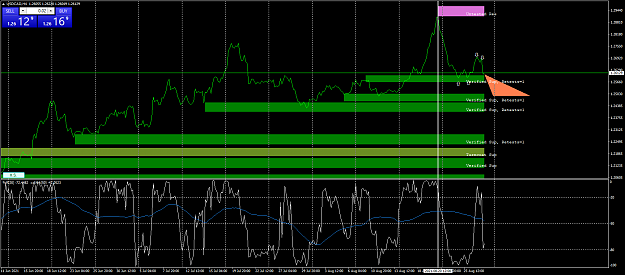 Click to Enlarge

Name: usdcad-h4-fx-glory-group-a.png
Size: 72 KB
