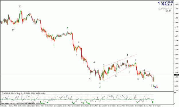 Click to Enlarge

Name: eurusd20027010h1.gif
Size: 21 KB