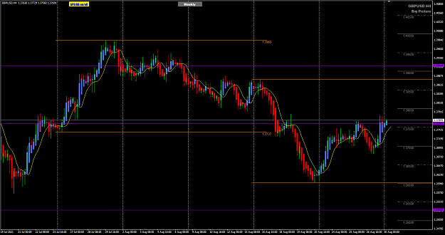 Click to Enlarge

Name: GBPUSD Aug 30 H4 Big Picture WCCwk33 30-8-2021 11-05-56 am.png
Size: 40 KB