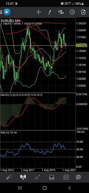 Click to Enlarge

Name: Screenshot_20210830-124725_MetaTrader 4.jpg
Size: 652 KB