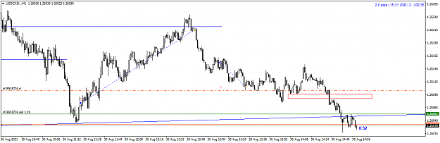 Click to Enlarge

Name: USDCAD..M1.png
Size: 30 KB