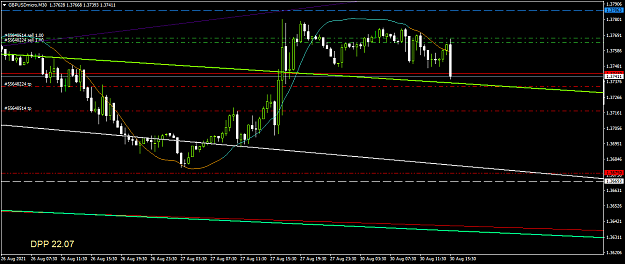 Click to Enlarge

Name: gbpusdmicro-m30-xm-global-limited.png
Size: 34 KB