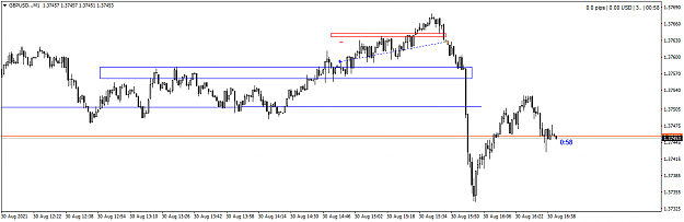 Click to Enlarge

Name: GBPUSD..M1.png
Size: 25 KB