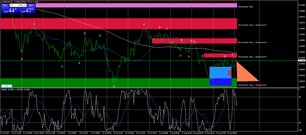 Click to Enlarge

Name: gbpusd-h4-fx-glory-group-a.png
Size: 80 KB