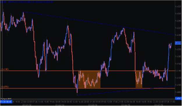 Click to Enlarge

Name: 2010-01-27_GBPUSD_1_2.gif
Size: 25 KB