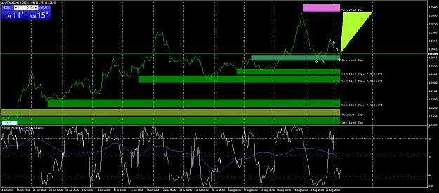 Click to Enlarge

Name: usdcad-h4-fx-glory-group-a.png
Size: 70 KB