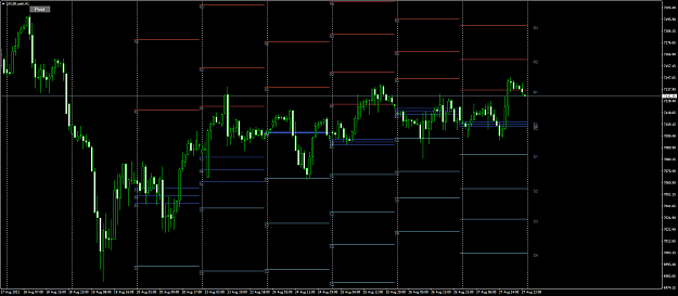 Click to Enlarge

Name: UK100.cashH1.png
Size: 73 KB