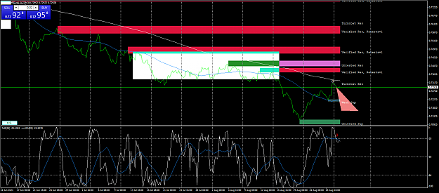 Click to Enlarge

Name: audusd-h4-fx-glory-group-a-3.png
Size: 73 KB