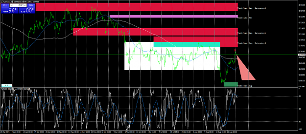 Click to Enlarge

Name: nzdusd-h4-fx-glory-group-b.png
Size: 104 KB