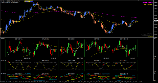 Click to Enlarge

Name: GBPUSD H4 Aug 31 TOK9am 31-8-2021 8-12-09 am.png
Size: 58 KB