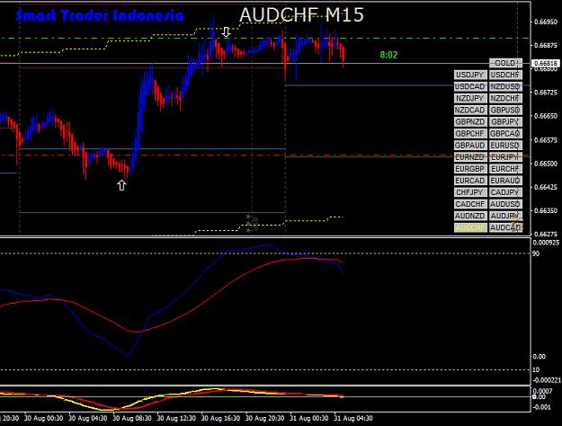 Click to Enlarge

Name: AUDCHFM15.jpg
Size: 269 KB