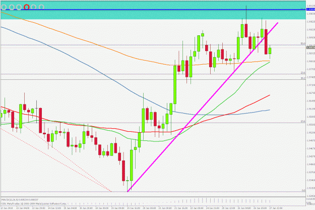 Click to Enlarge

Name: eurnzd 4h 270110.gif
Size: 28 KB