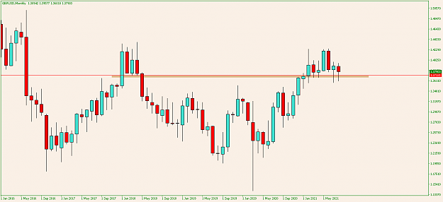 Click to Enlarge

Name: GBPUSDMonthly.png
Size: 10 KB