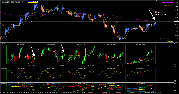 Click to Enlarge

Name: GBPUSD AUg31 H4 pipare 1050200emas31-8-2021 1-55-58 pm.png
Size: 63 KB