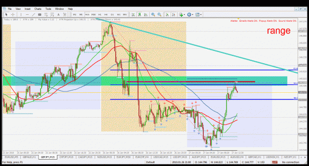 Click to Enlarge

Name: gbpjpy m15 27.1.2010.gif
Size: 63 KB