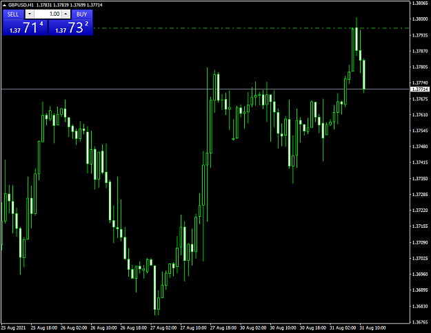 Click to Enlarge

Name: gbpusd-h1-fxpro-global-markets-3.png
Size: 43 KB