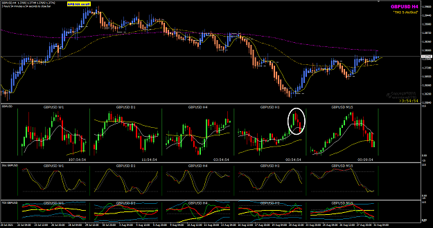 Click to Enlarge

Name: GBPUSD Aug 31 H1 5bar swing high setup 31-8-2021 5-05-10 pm.png
Size: 63 KB