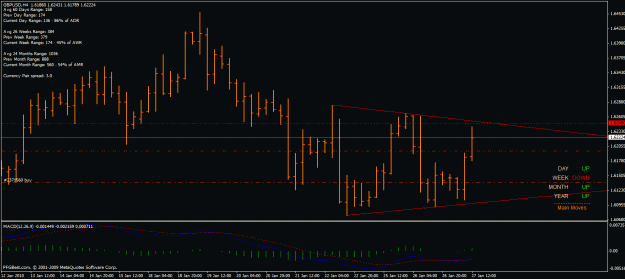 Click to Enlarge

Name: gbpusd triangle.gif
Size: 24 KB
