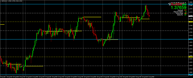 Click to Enlarge

Name: GBPUSDH1e.png
Size: 70 KB