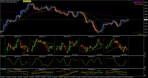 Click to Enlarge

Name: GBPUSD Aug 31 H4 pipware London 12pm 31-8-2021 7-06-01 pm.png
Size: 58 KB